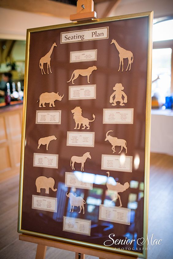 a safari wedding seating plan done with prints of African animals is a cool idea