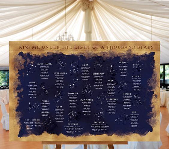 large navy and gold wedding seating chart