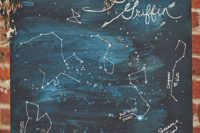 06 constellation painted canvas as a unique wedding guest book idea