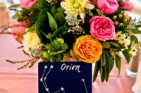 09 navy and white constellation table names