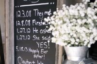 24 a framed chalkboard sign with your love story dates