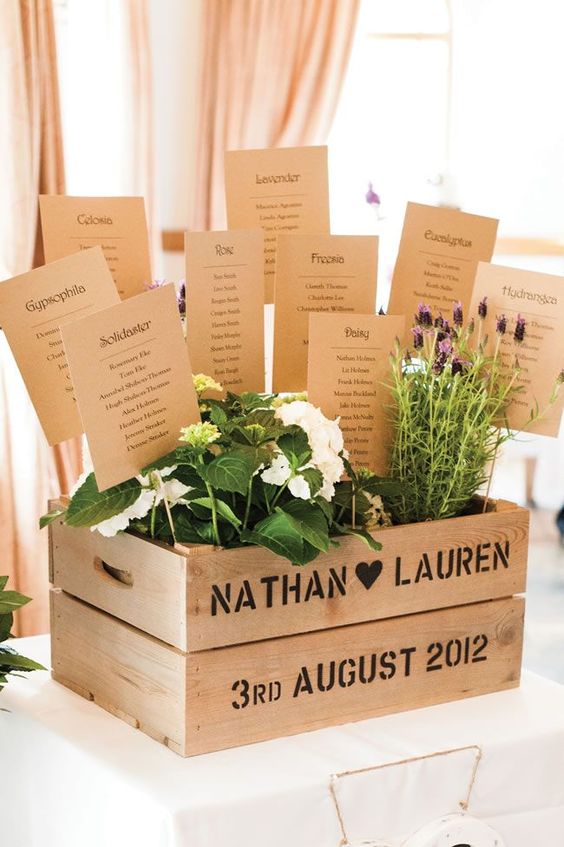 a super cool wedding seating chart of a crate with blooms and tables on cards is a perfect idea for a rustic wedding