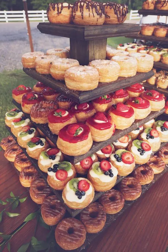 serve various mini desserts, be generous with them as many people at this time would love to have some pastries