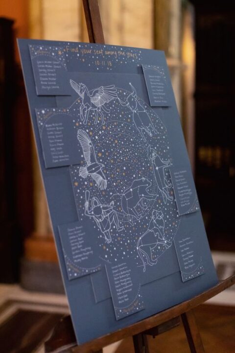 a navy constellation wedding seating chart with tables and constellations is a cool idea for a celestial wedding