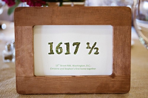Unique And Whimsical Table Name Ideas