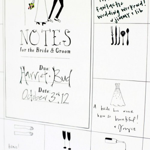 a note board with notes from your guests  - hang it as an artwork for decor in your home