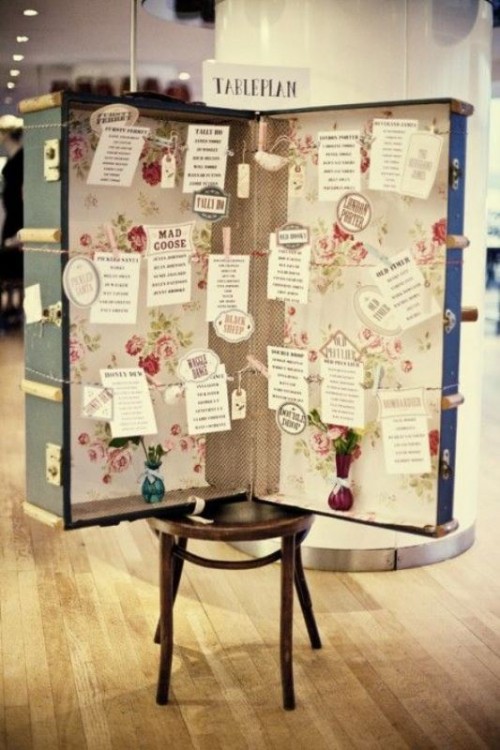 an oversized vintage suitcase with floral wallpaper and a seating chart inside is a very cool idea to rock at a vintage wedding and you can DIY it